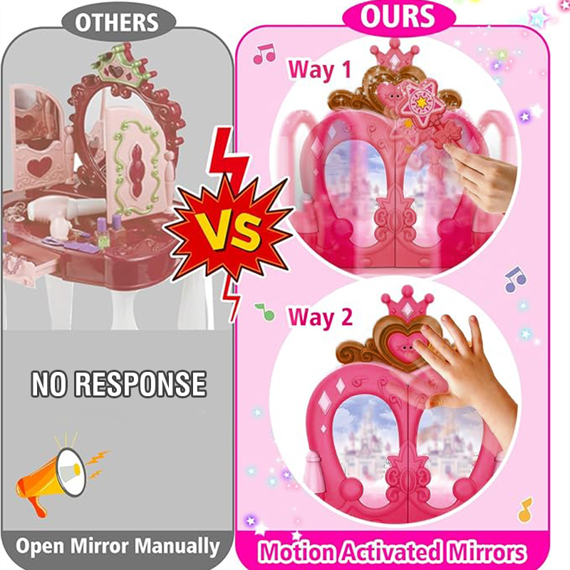 Girls Makeup Toys Woman Career - Beauty Makeup Kit For Kids avis et prix